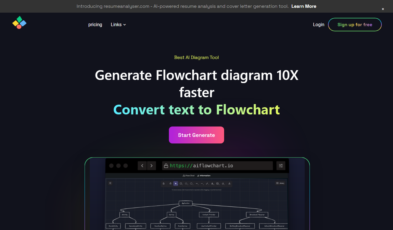 Screenshot of the aiflowchart interface