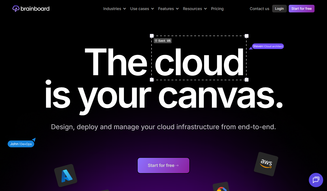 brainboard.co app screenshot