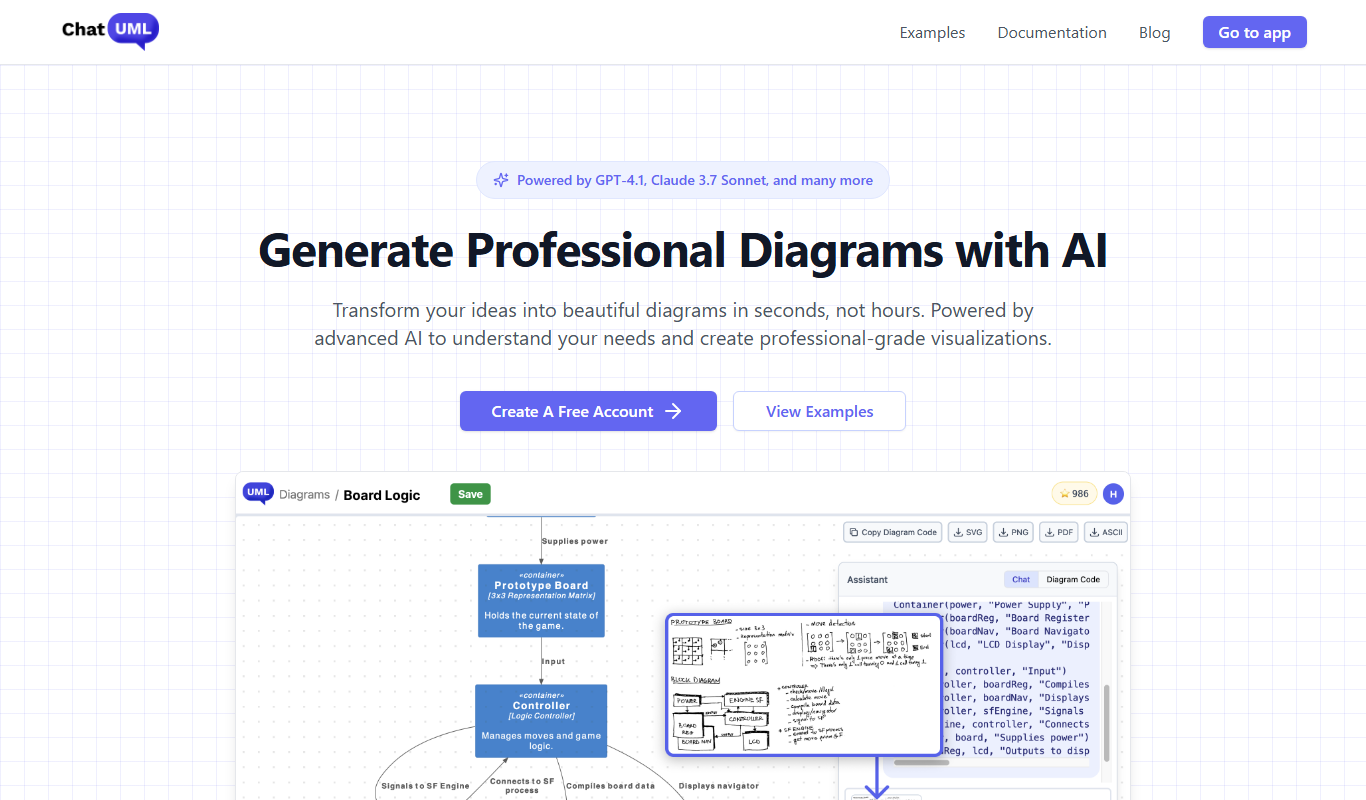 Screenshot of ChatUML interface showing UML diagram generation