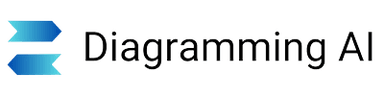 Diagramming AI logo