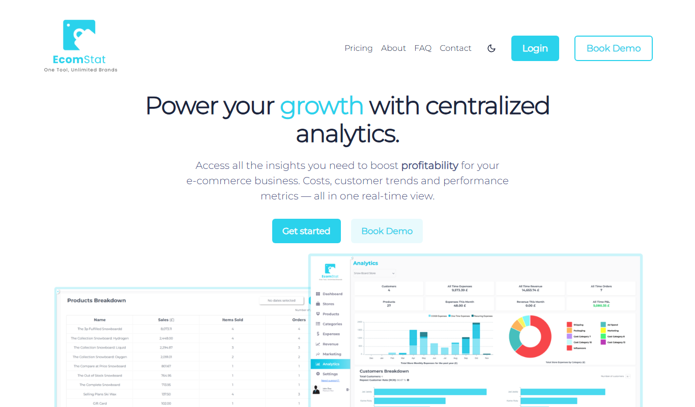 Screenshot of EcomStat ecommerce analytics dashboard