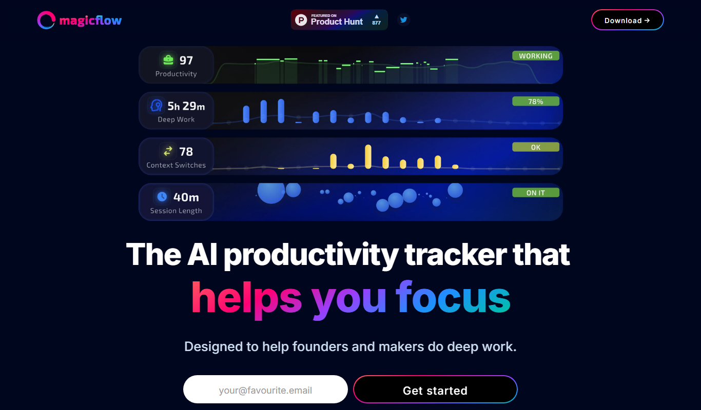 Screenshot of Magicflow 2.0 workflow automation interface