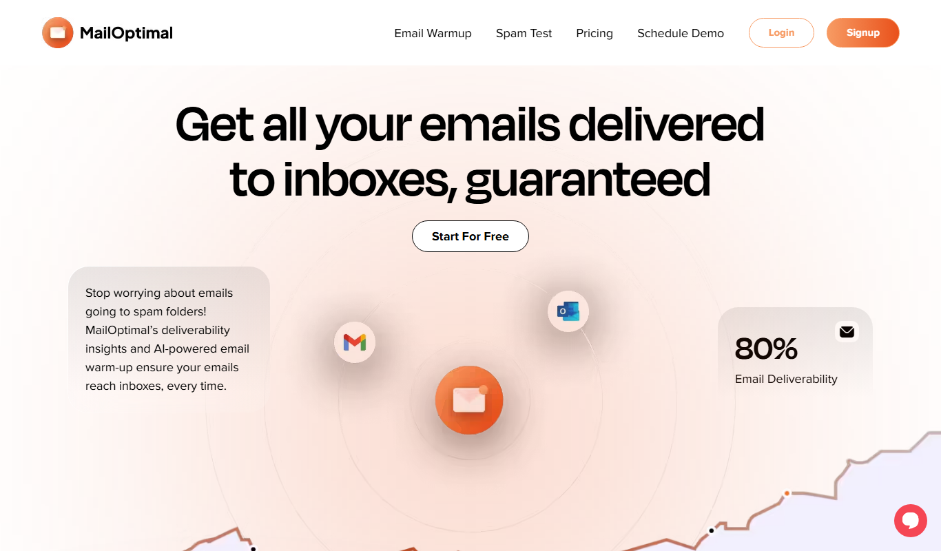 Screenshot of the MailOptimal interface