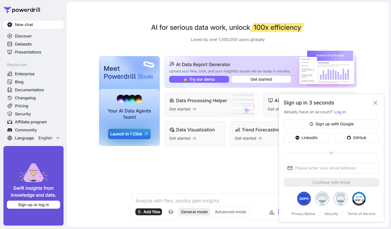 Screenshot of Powerdrill AI data analytics dashboard interface