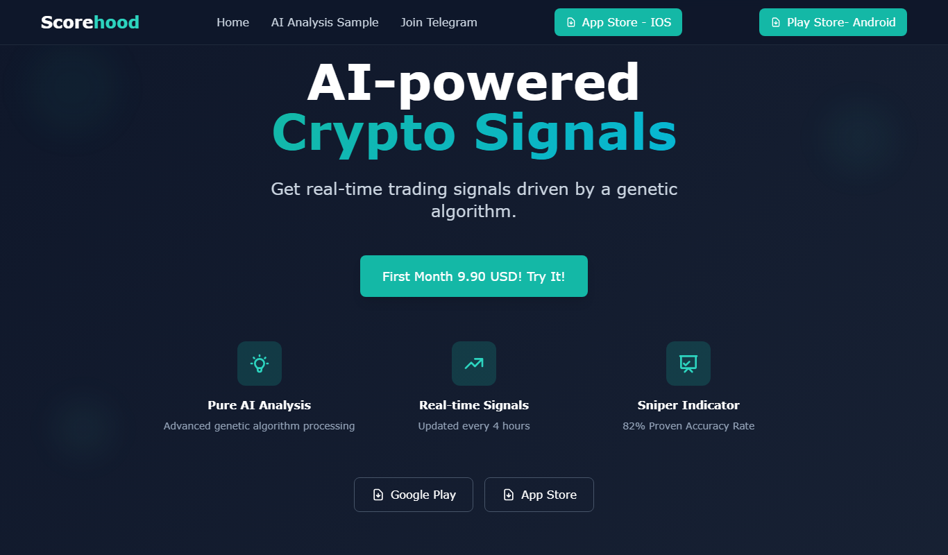 Scorehood Bull/Bear Crypto Analysis App app screenshot