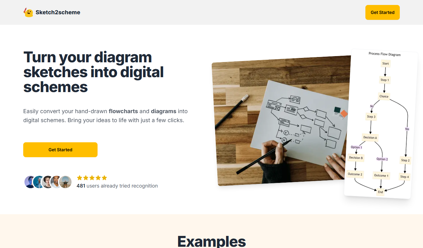 Sketch2scheme app screenshot