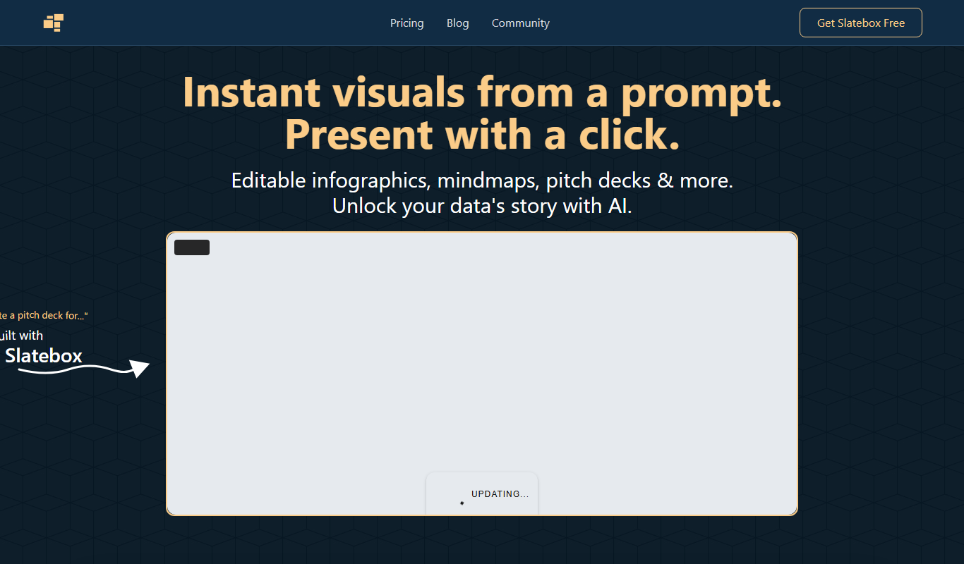 Screenshot of Slatebox interface showing mindmap creation