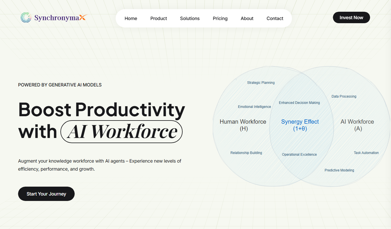 Synchronymax app screenshot