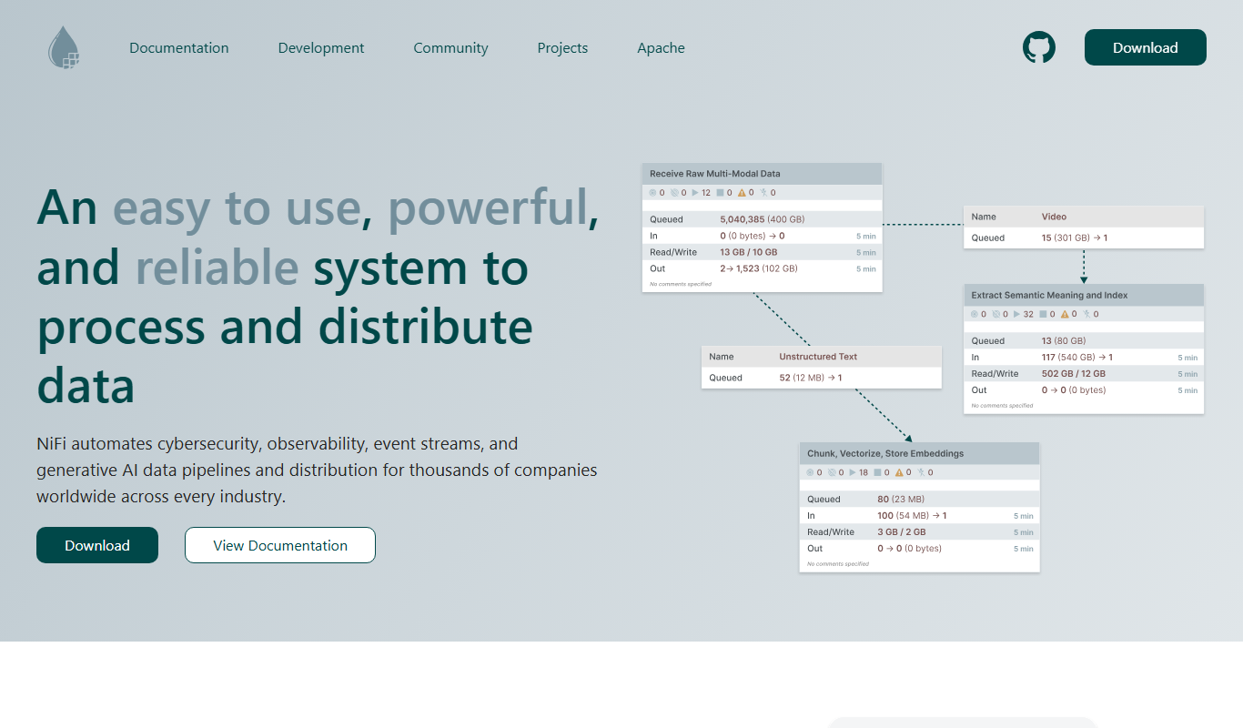 Apache NiFi app screenshot