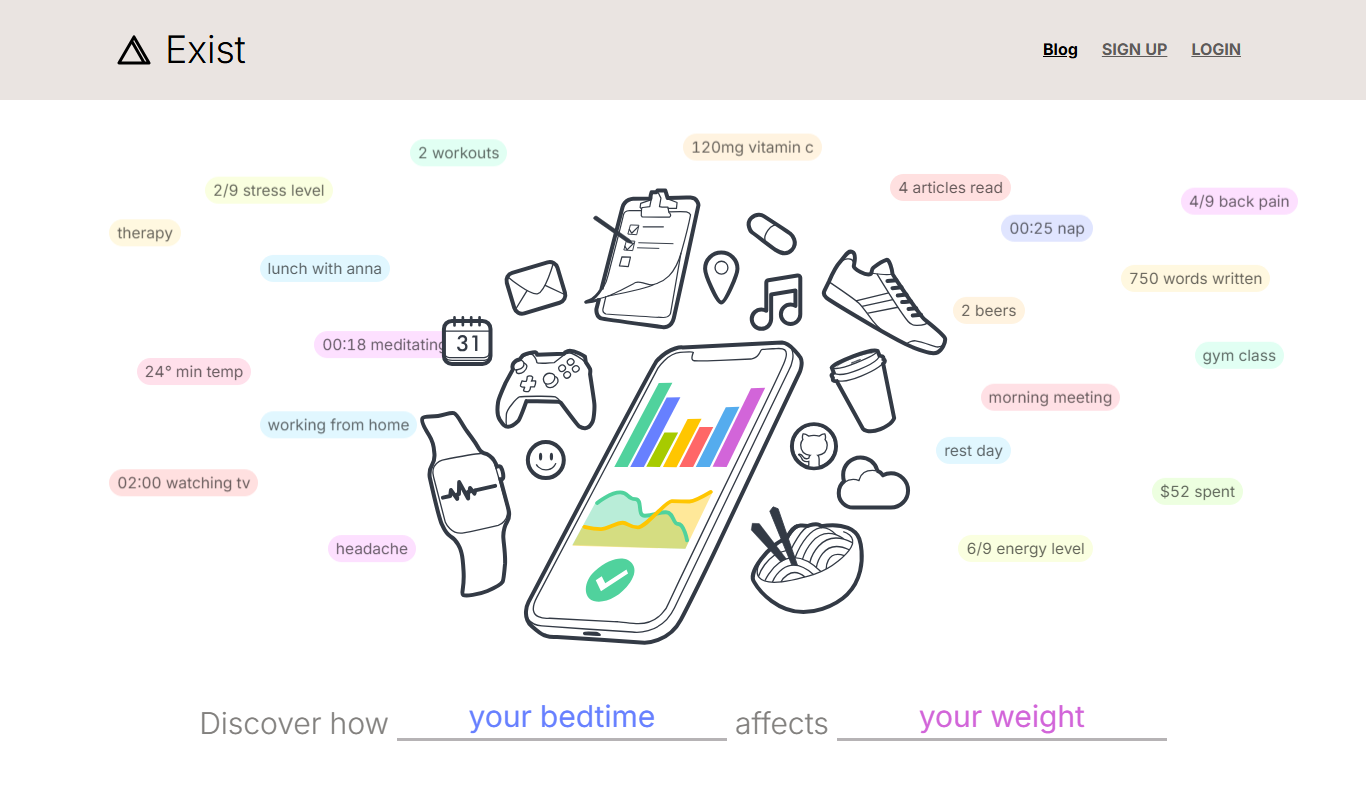 Exist platform screenshot with the dashboard layout and key functionality