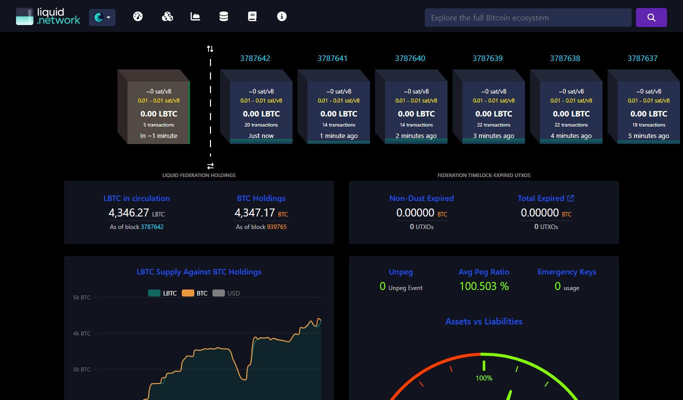 Liquid Network app screenshot