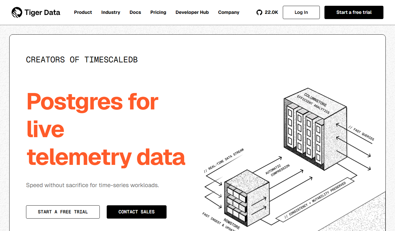 Screenshot of the TimescaleDB interface
