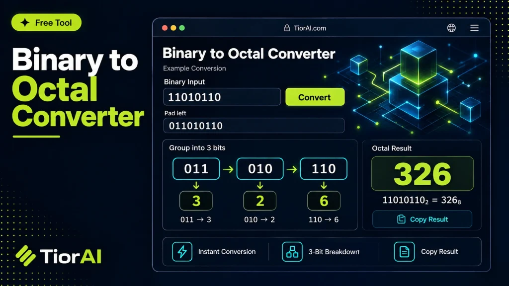 Binary To Octal Converter free online tool by TiorAI. Convert binary numbers (base-2) to octal numbers (base-8)
