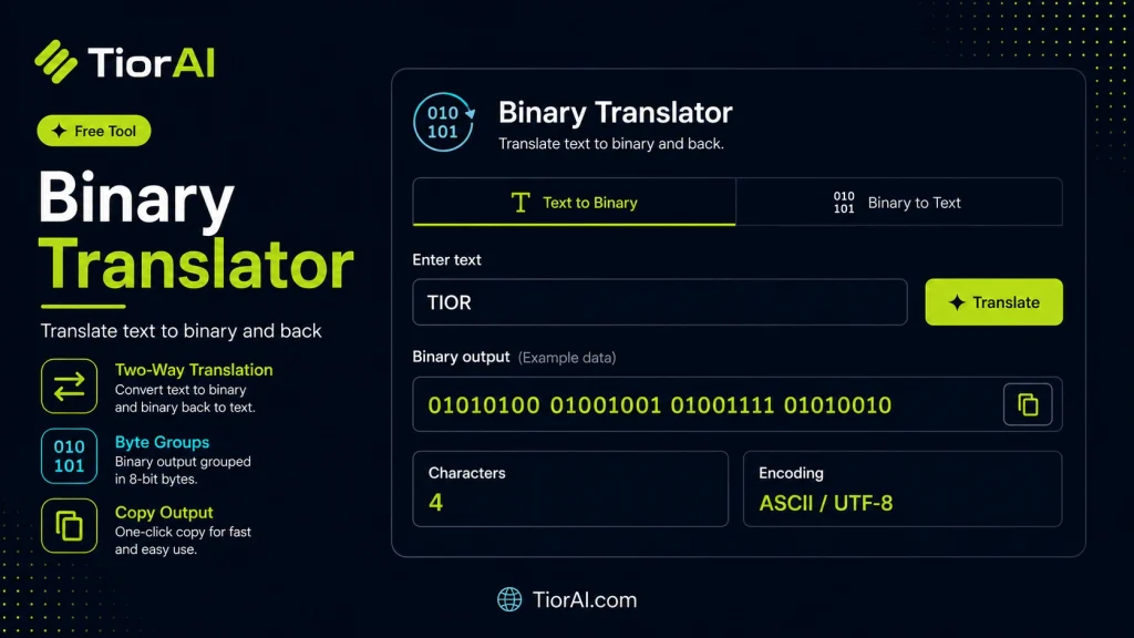 Binary Translator free online tool by TiorAI. Convert space-separated 8-bit binary groups back to readable text