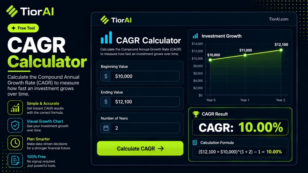 CAGR Calculator free online tool by TiorAI - interface preview
