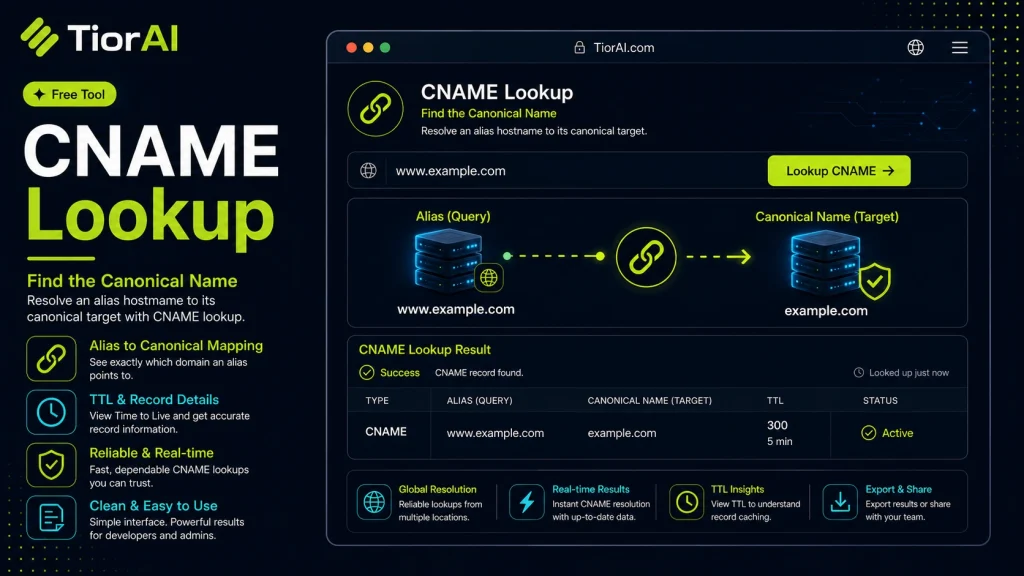 CNAME Lookup free online tool by TiorAI. Look up the CNAME (canonical name) records published for a domain or hostname