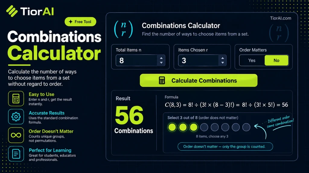 Combinations Calculator (nCr) free online tool by TiorAI - interface preview