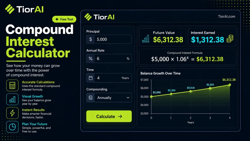 Compound Interest Calculator free online tool by TiorAI - interface preview