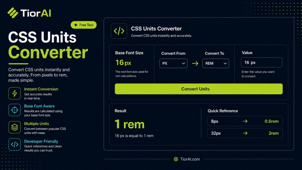 CSS Units Converter free online tool by TiorAI - interface preview