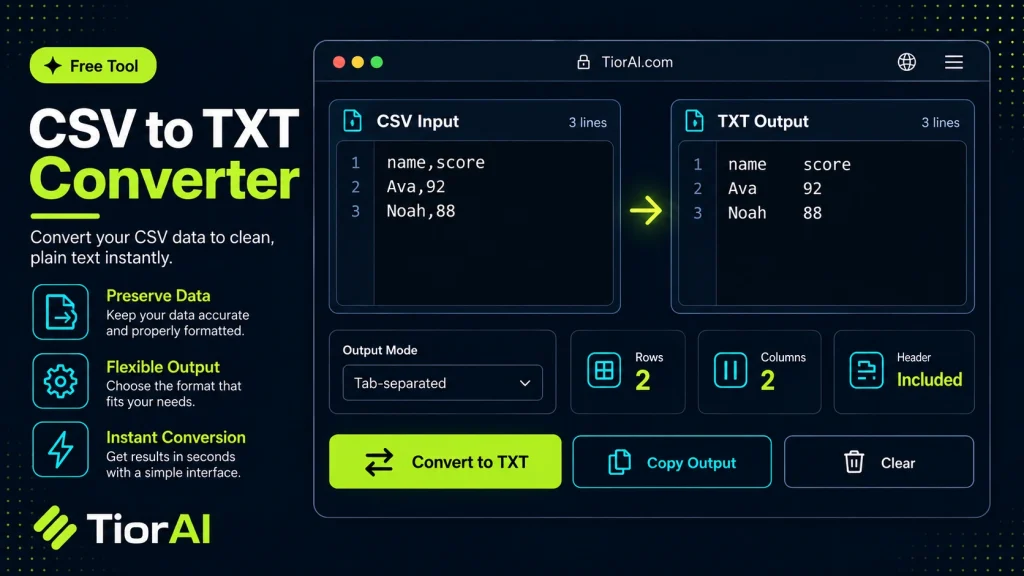 CSV to TXT Converter free online tool by TiorAI - interface preview