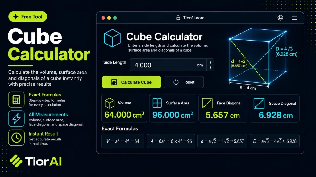 Cube Calculator free online tool by TiorAI. Calculate volume, surface area, and diagonals from cube edge length