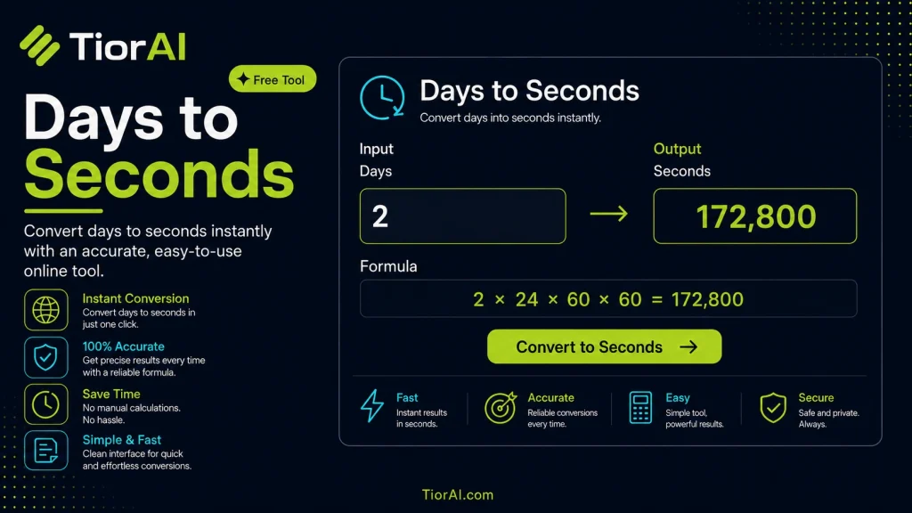 Days to Seconds Converter free online tool by TiorAI. Convert days to seconds and seconds to days instantly