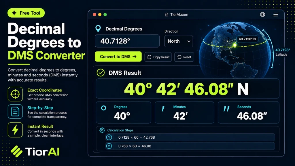 Decimal Degrees to DMS Converter free online tool by TiorAI - interface preview