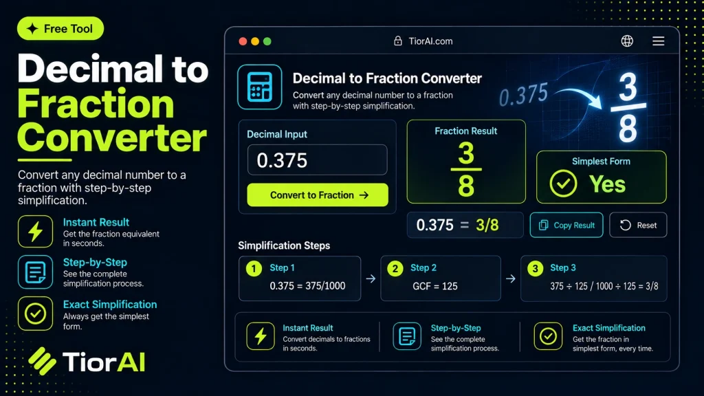 Decimal to Fraction Converter free online tool by TiorAI. Convert decimals to simplified fractions and mixed numbers