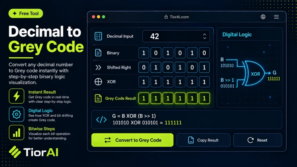 Decimal to Gray Code free online tool by TiorAI - interface preview