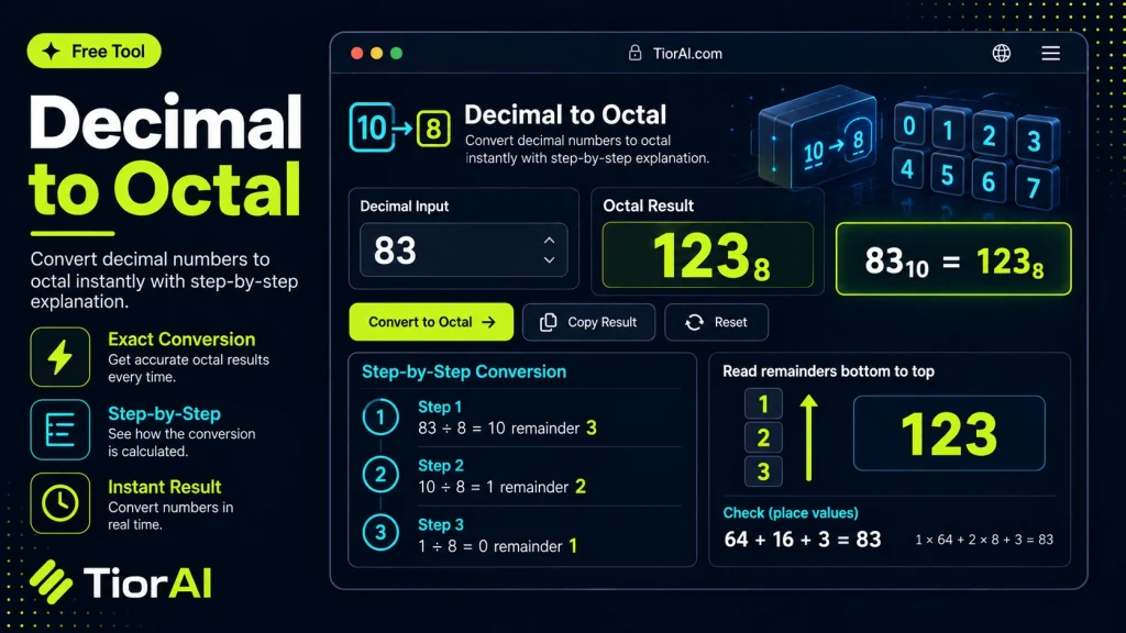Decimal To Octal Converter free online tool by TiorAI. Convert decimal numbers (base-10) to octal numbers (base-8)