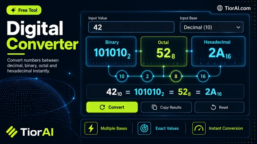 Digital Converter free online tool by TiorAI - interface preview