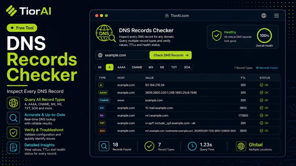 DNS Records Checker free online tool by TiorAI. Check which DNS records a domain publishes, and read their live values