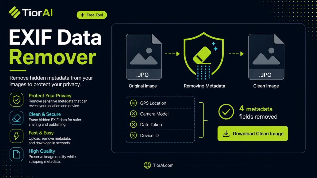 EXIF Data Remover free online tool by TiorAI - interface preview