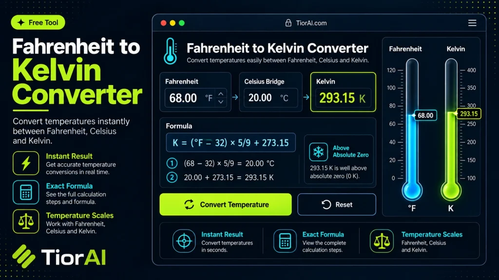 Fahrenheit to Kelvin Converter free online tool by TiorAI - interface preview