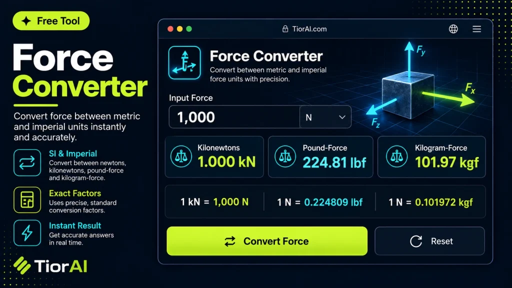Force Converter free online tool by TiorAI - interface preview