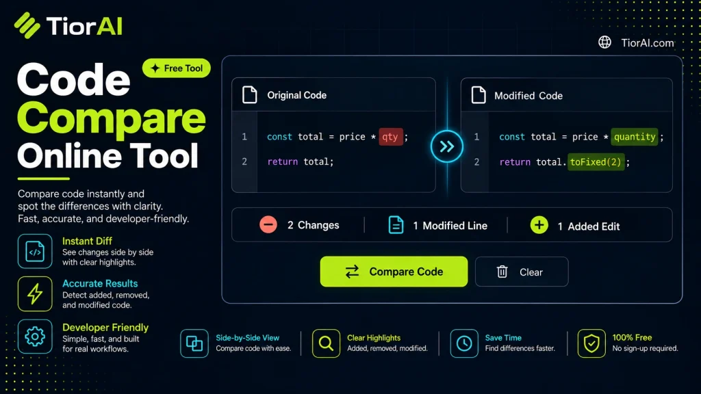 Code Compare Online Tool free online tool by TiorAI - interface preview