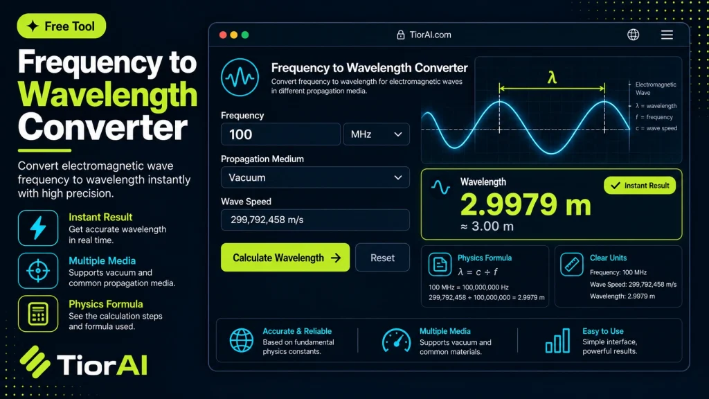 Frequency to Wavelength Converter free online tool by TiorAI - interface preview