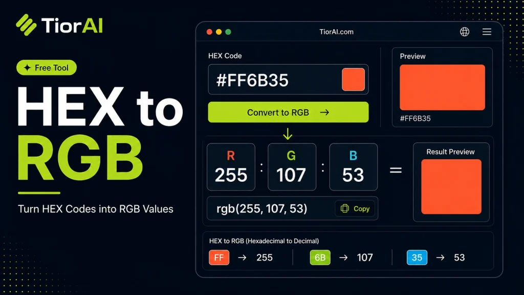 HEX To RGB Converter free online tool by TiorAI. Enter a 3 or 6-digit hex colour code to convert it to RGB values