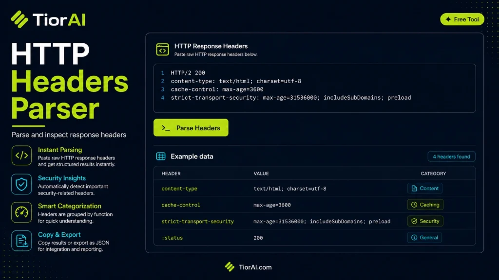 HTTP Headers Parser free online tool by TiorAI - interface preview