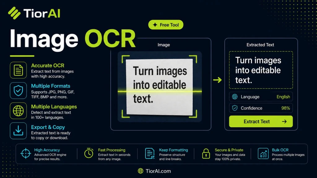 Image to Text (OCR) free online tool by TiorAI - interface preview