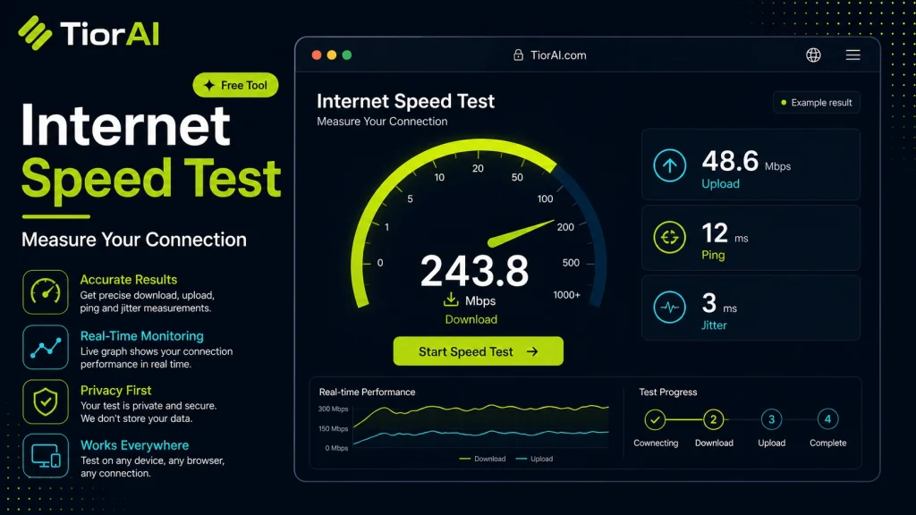 Internet Speed Test free online tool by TiorAI - interface preview
