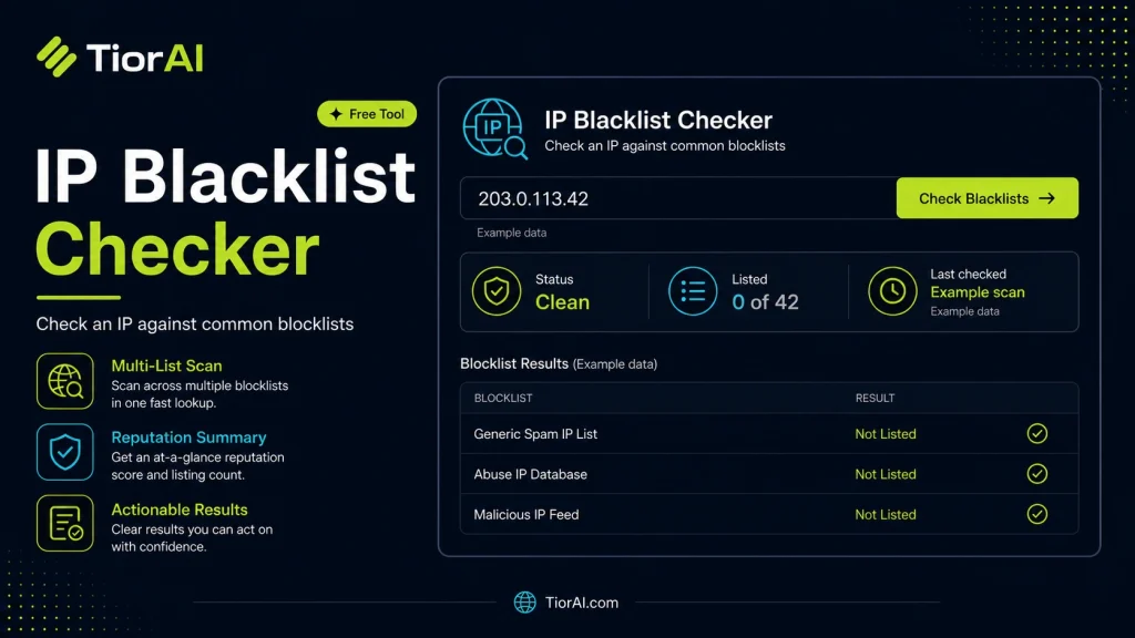 IP Blacklist Checker free online tool by TiorAI. Check if an IP address is listed on major DNS-based blacklists (DNSBL)