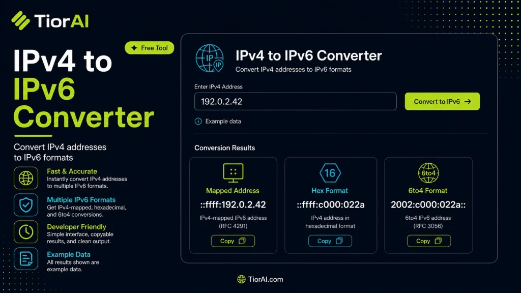 IPv4 to IPv6 Converter free online tool by TiorAI - interface preview