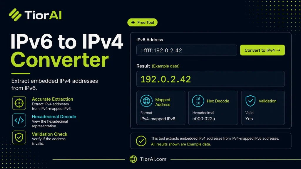 IPv6 to IPv4 free online tool by TiorAI - interface preview