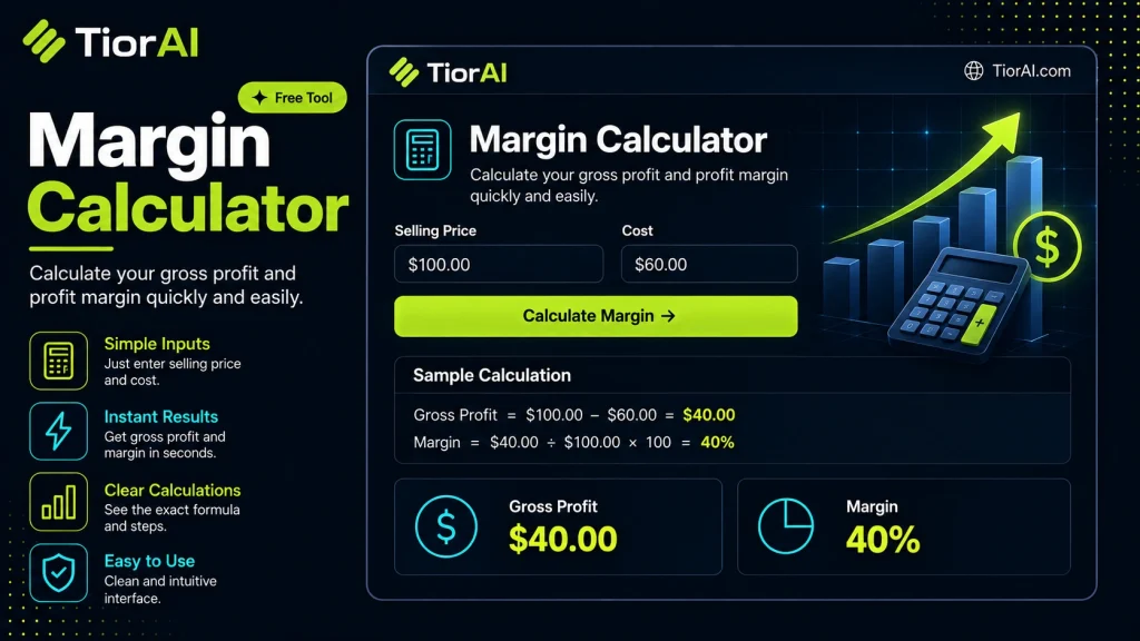 Margin Calculator free online tool by TiorAI. Compute profit, gross margin %, and markup % from cost and revenue
