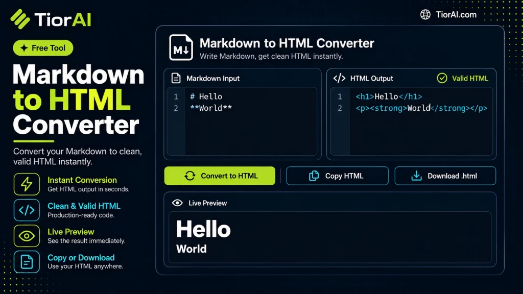 Markdown to HTML Converter free online tool by TiorAI - interface preview