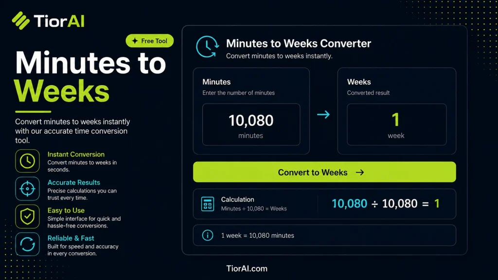 Minutes to Weeks Converter free online tool by TiorAI. Convert minutes to weeks and weeks to minutes instantly