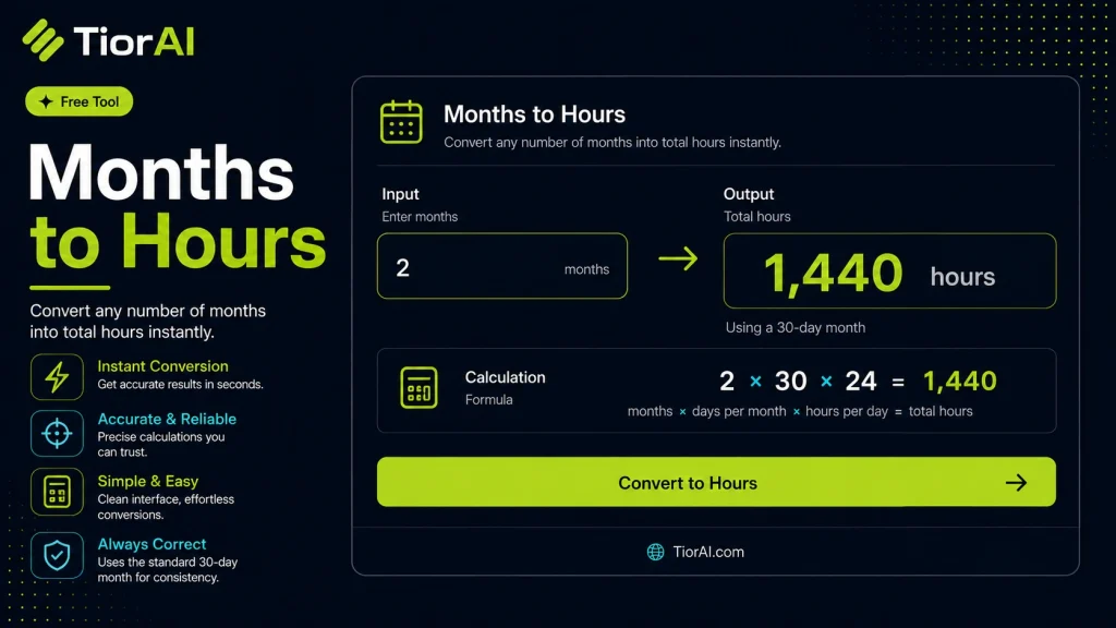 Months to Hours Converter free online tool by TiorAI. Convert months to hours and hours to months instantly