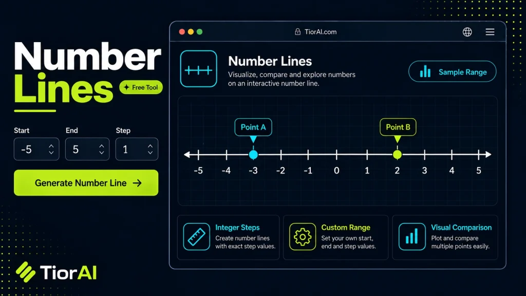 Number Lines free online tool by TiorAI. Add sequential numbers to each line of text