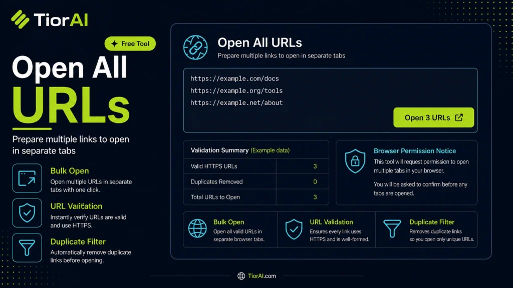 Open All URLs free online tool by TiorAI. Open a list of URLs in new browser tabs with optional delay